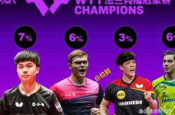 爱游戏电竞 -关于全明星赛国际比赛日走向成谜，法兰克福完成体检，目标明确，赛程密集仍需轮换的信息